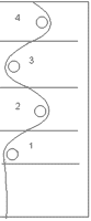 Slalom